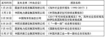 金沙(61665·JS认证)娱场城-Macau Store